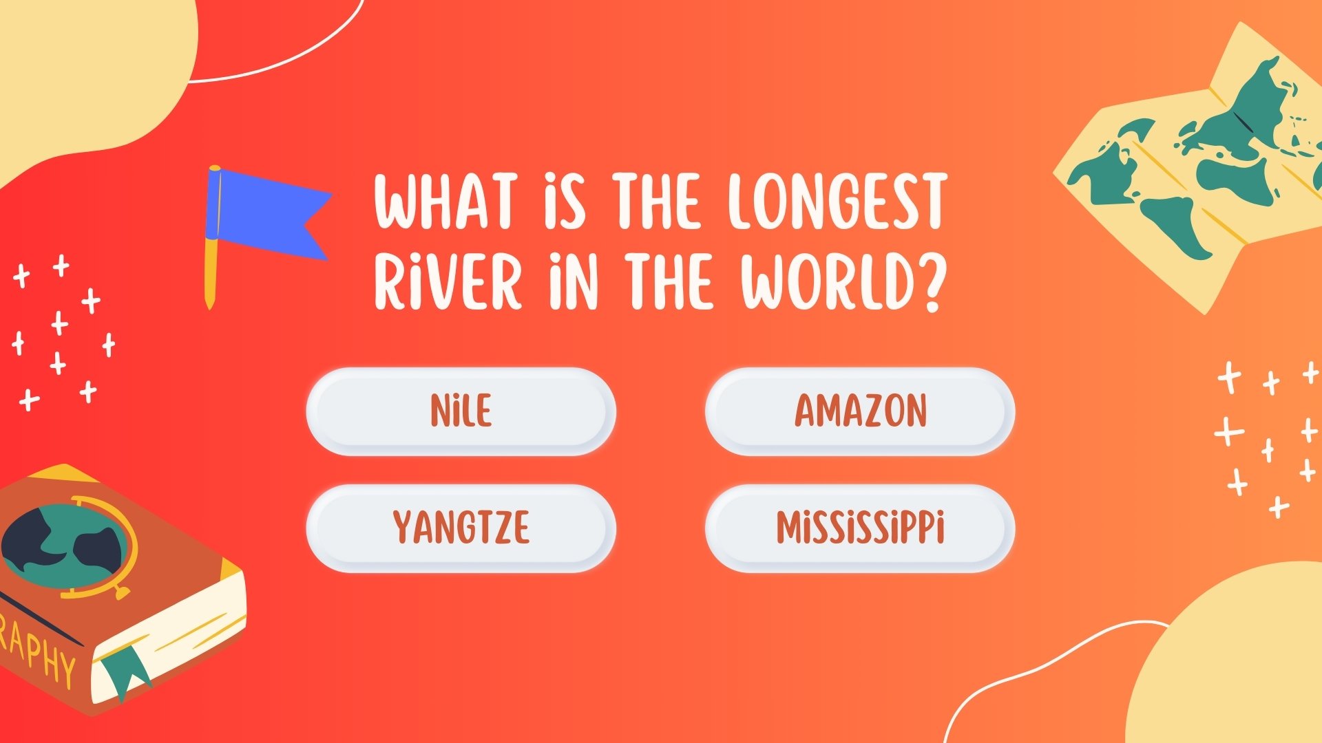 Quiz exempel: Vad är världens längsta flod?